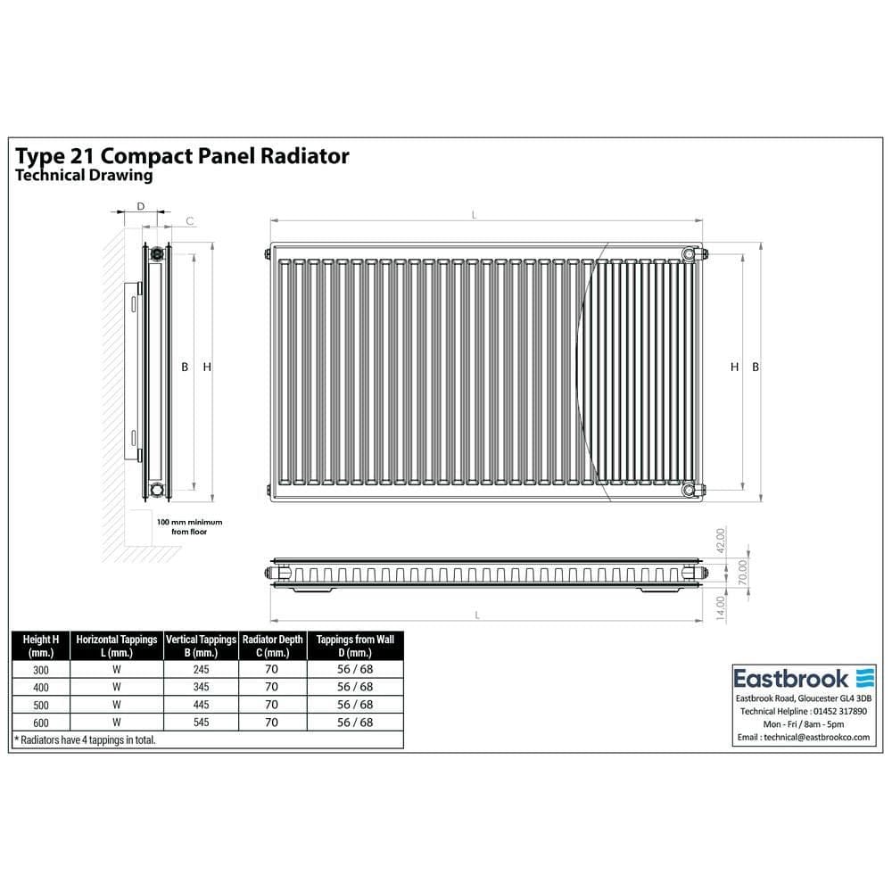 Aquarius Bathrooms Bathroom Heating Aquarius Type 21 Compact Panel Radiator In Gloss White