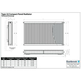 Aquarius Type 22 Compact Panel Radiator in Gloss White