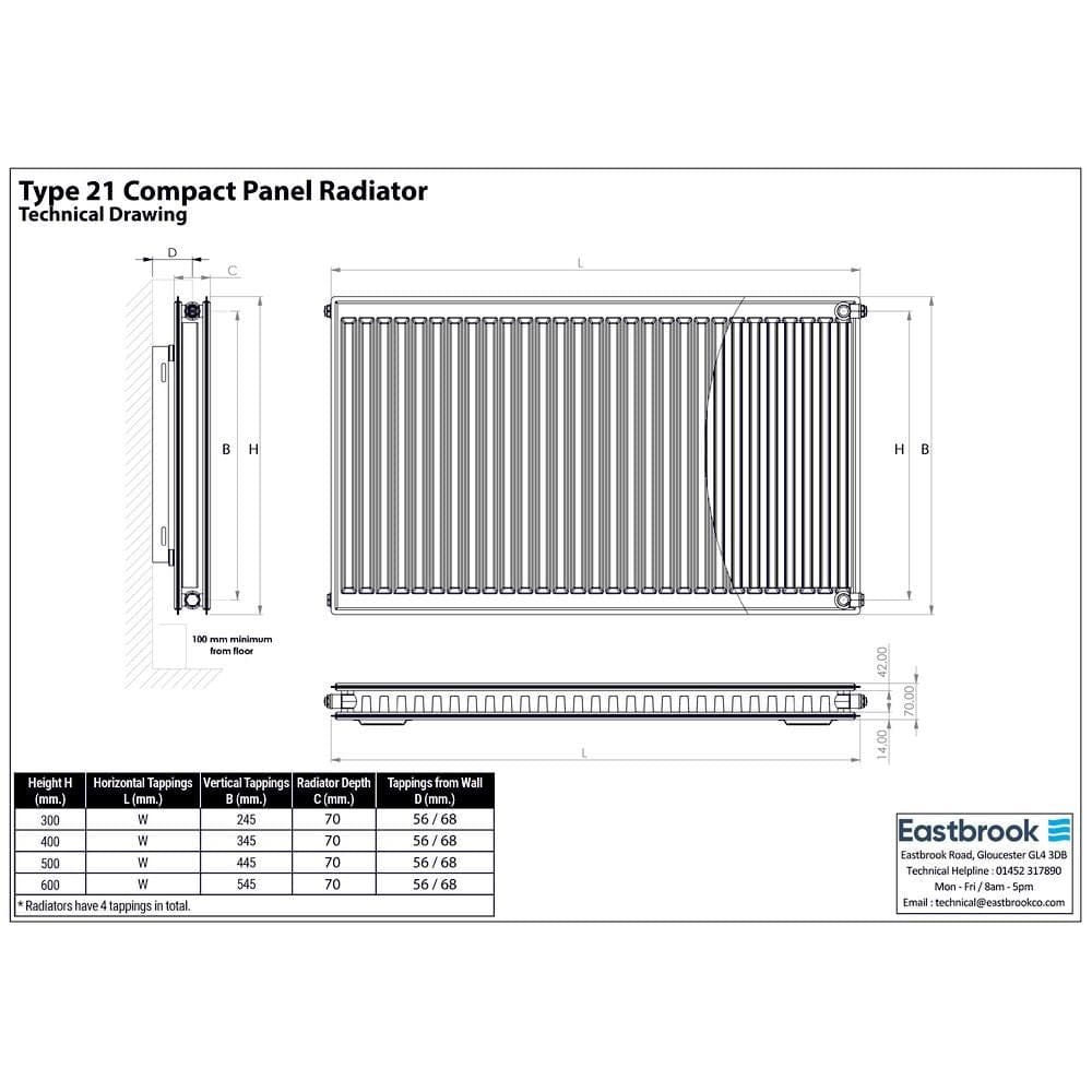 Aquarius Bathrooms Bathroom Heating Aquarius Type 21 Compact Panel Radiator In Gloss White