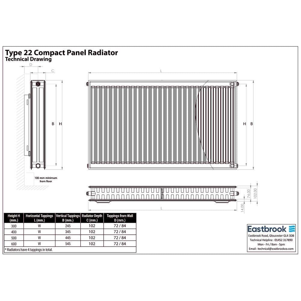 Aquarius Bathrooms Bathroom Heating Aquarius Type 22 Compact Panel Radiator in Gloss White