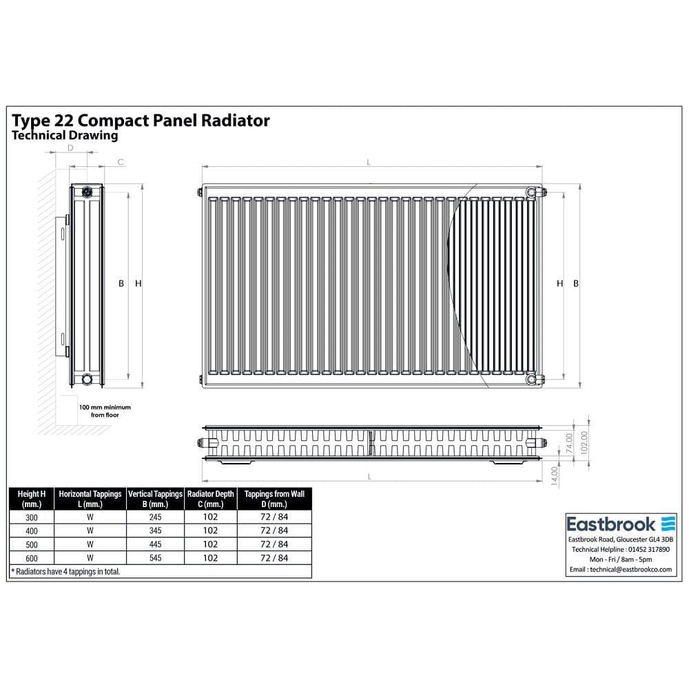 Aquarius Type 22 Compact Panel Radiator in Gloss White