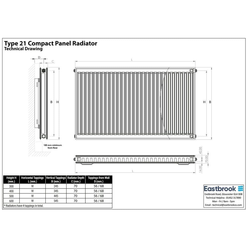 Aquarius Type 21 Compact Panel Radiator In Gloss White