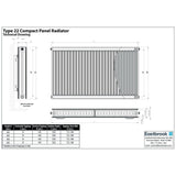 Aquarius Type 22 Compact Panel Radiator in Gloss White