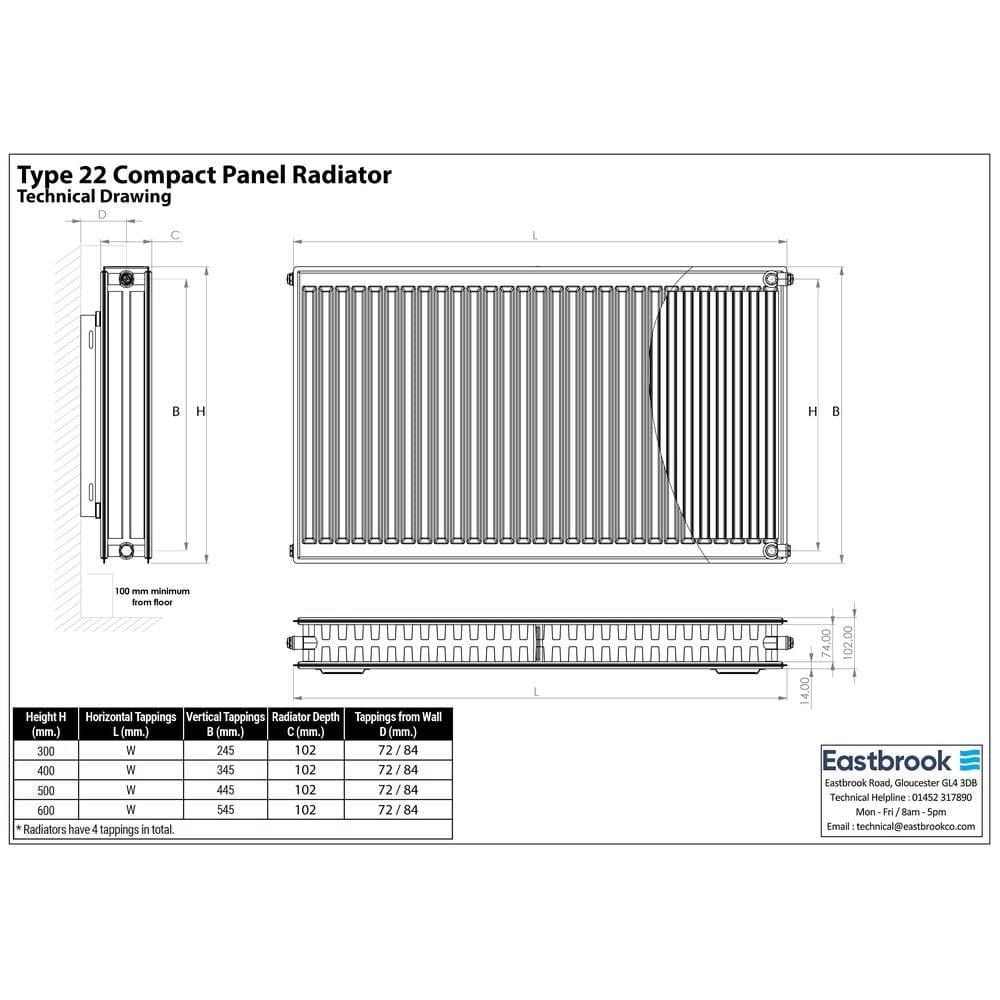 Aquarius Bathrooms Bathroom Heating Aquarius Type 22 Compact Panel Radiator in Gloss White
