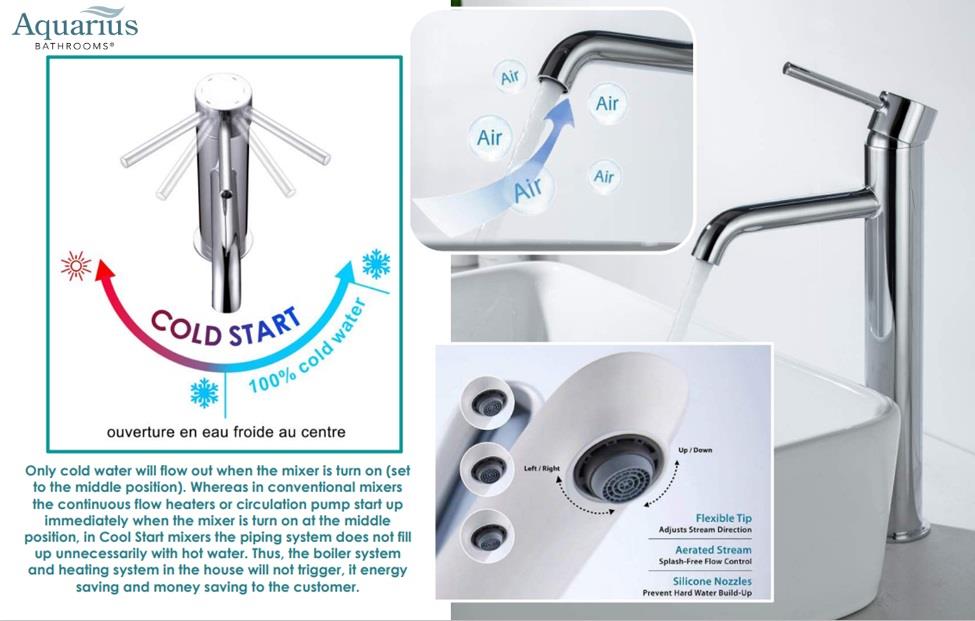 Aquarius RF-Series Cold Start Mono Basin Mixer Tap with Waste
