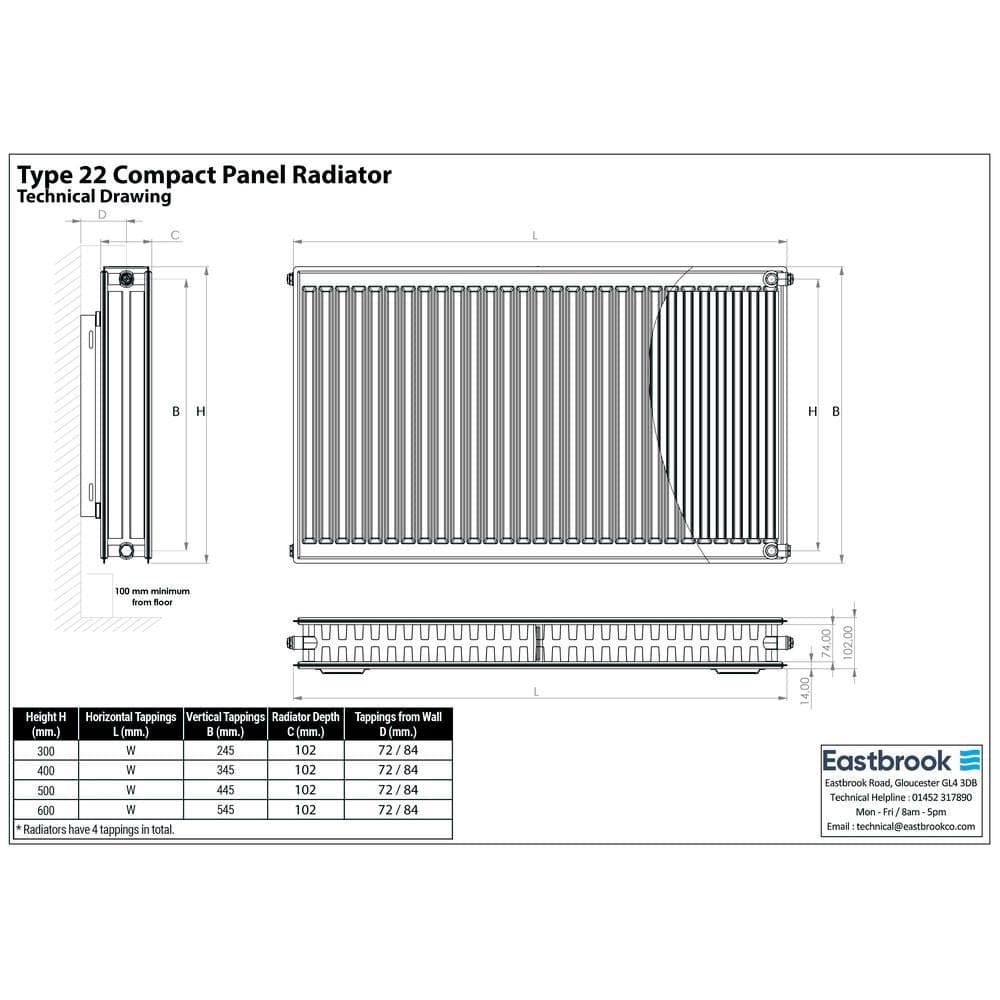 Aquarius Type 22 Compact Panel Radiator in Gloss White